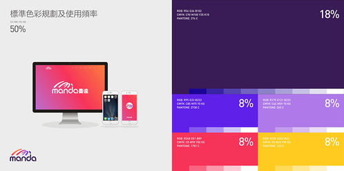 东莞设计公司对企业形象设计发展的影响与网络技术服务的融合